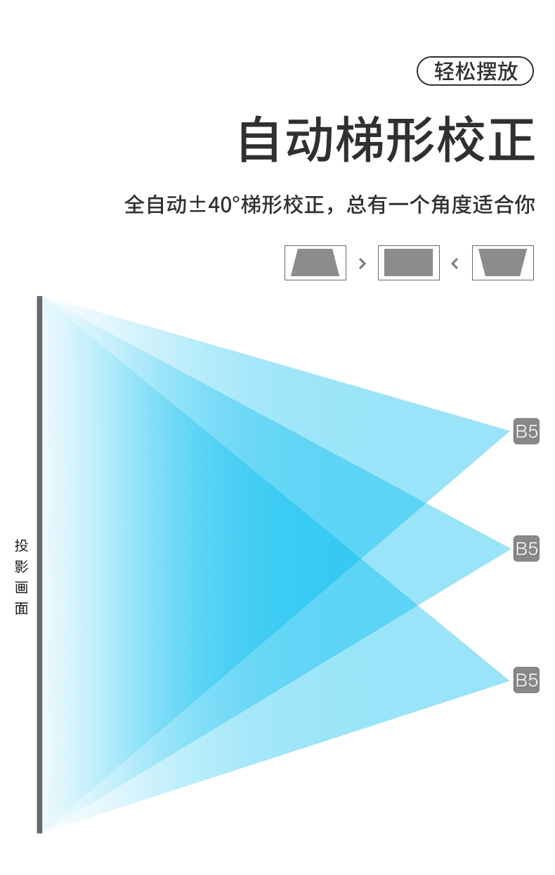 慧投Windows便携商务投影仪 B5