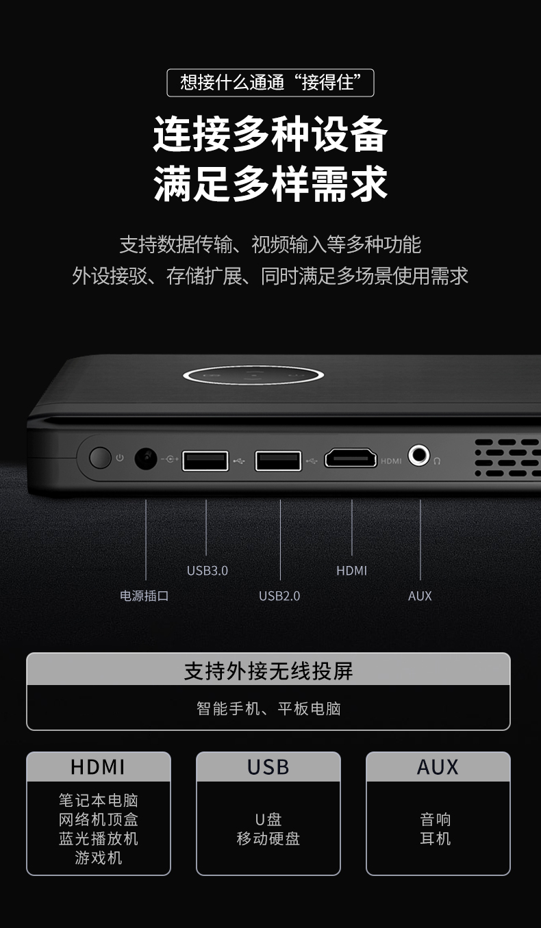 慧投Windows智能投影仪 H2(图20)