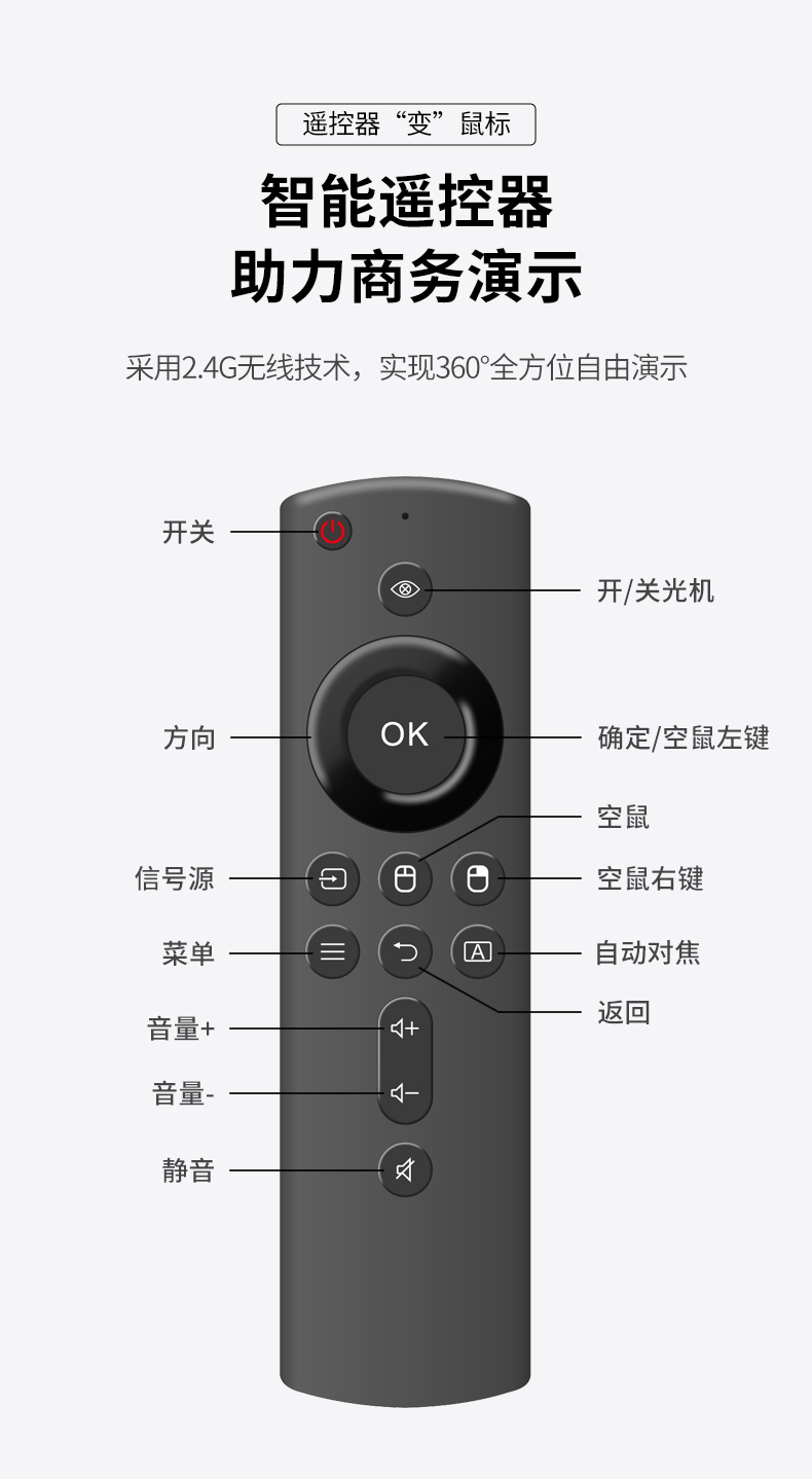 慧投Windows智能投影仪 H2(图21)