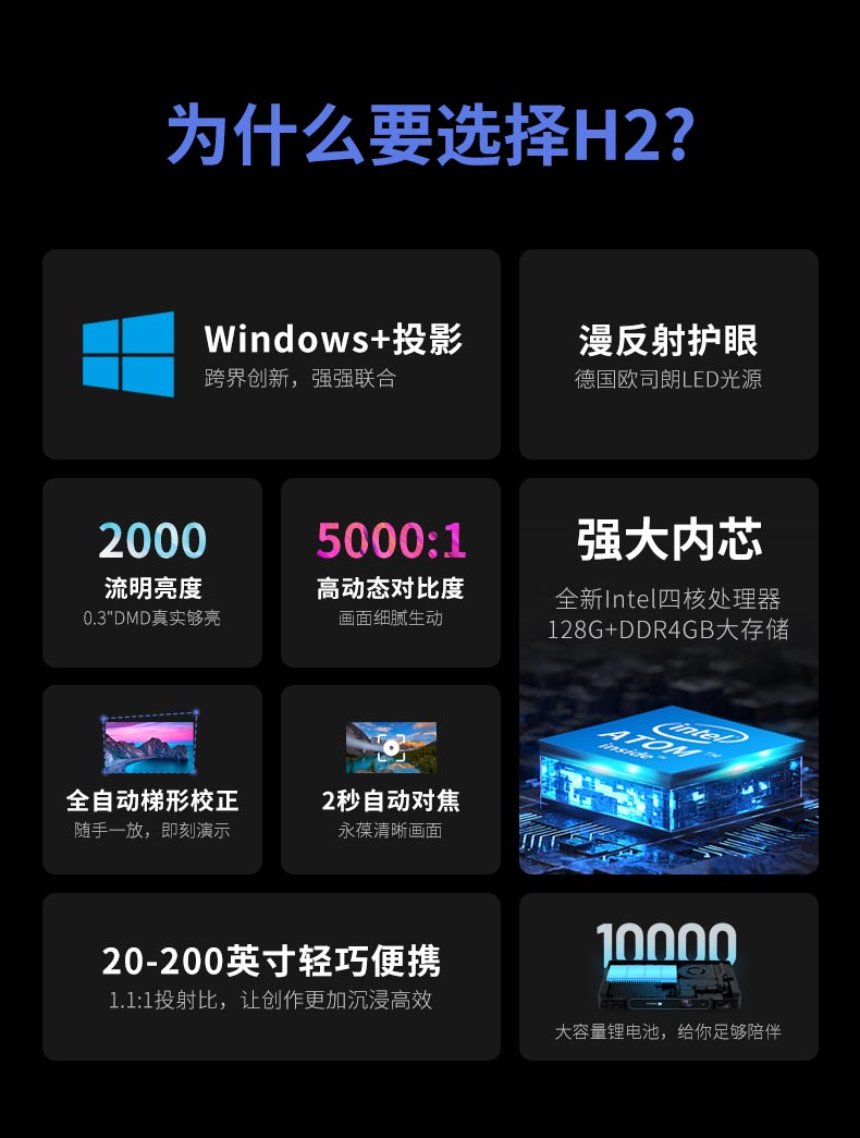 慧投Windows便携投影仪H2