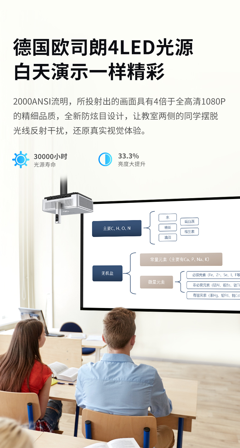 智能触控交互式DLP投影仪