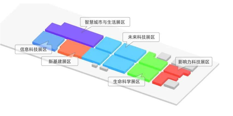 慧投科技参展澳门科技展，多款Windows投影轮番亮相！