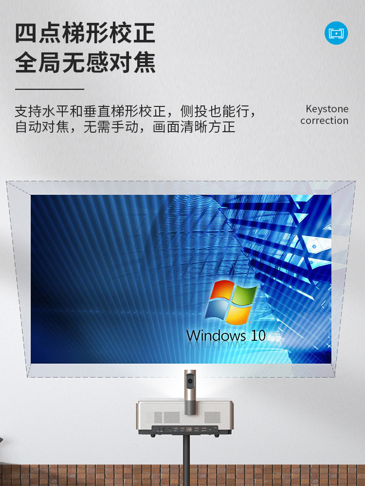 带你全方位了解什么是“梯形校正”(图1)