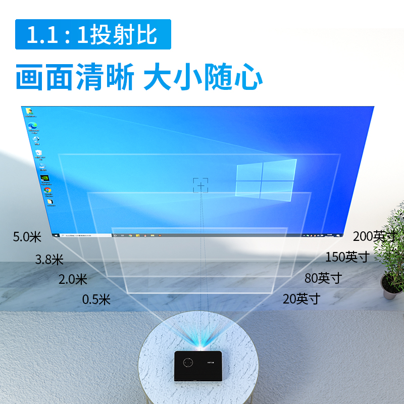 经济型微型投影机推荐(图3)