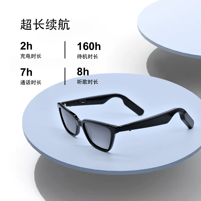 未来视觉的窗口 标题：窥探未来视觉，慧投科技蓝牙眼镜等您体验！(图3)