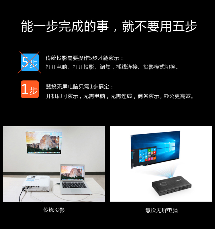 独家技术—Windows投影仪(图2)