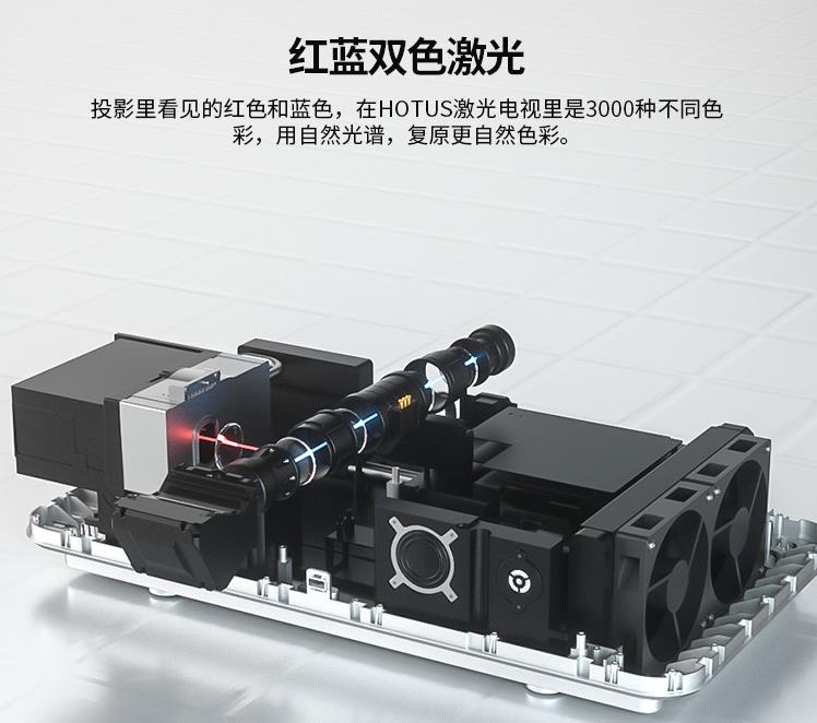 DLP投影仪红蓝激光
